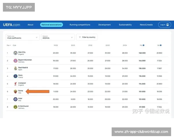 2025年国际足联世俱杯参赛球队名单揭晓 全面解析各队实力和亮点 2025年国际足联世俱杯参赛球队名单揭晓 全面解析各队实力和亮点