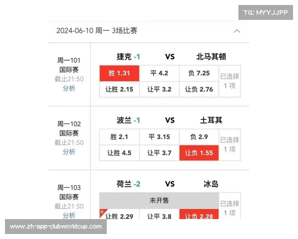 竞彩足球比分即时数据分析与投注技巧分享 竞彩足球比分即时数据分析与投注技巧分享